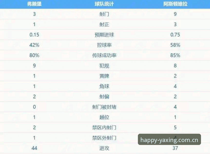 埃梅里五冠封神vs维拉30年等待：欧联杯新王与老帅的传奇之夜